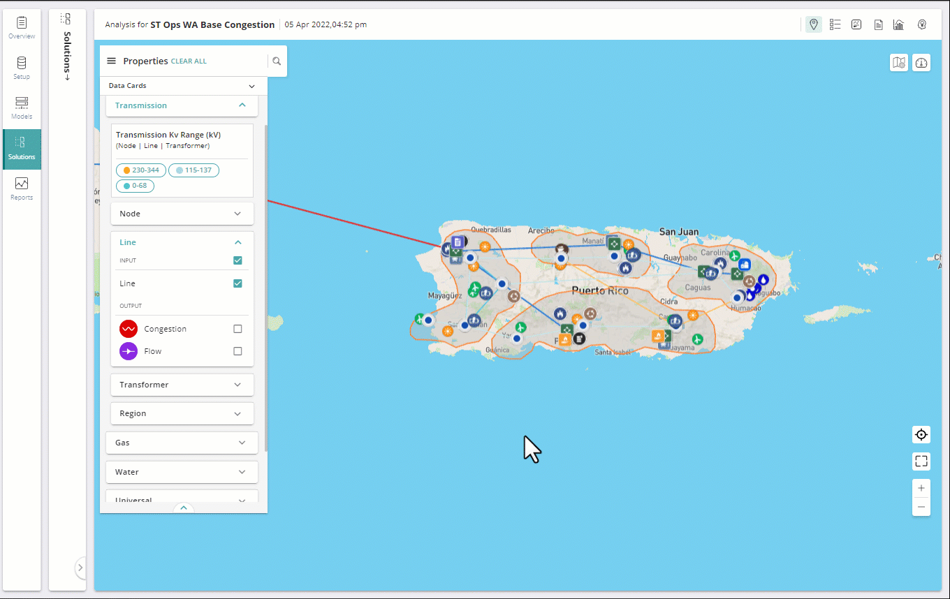 congestion analysis video